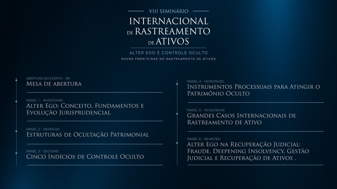 Programação do VIII Seminário: abertura às 9h e seis painéis até as 18h. A programação completa em texto está logo abaixo.